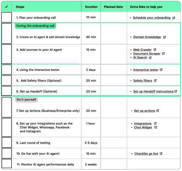 Planning